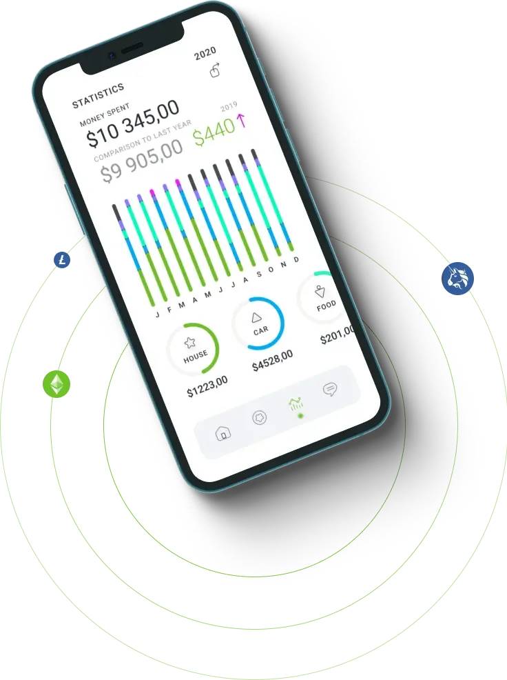 Plata Card AI - Discover the Boundless Opportunities in Enhanced Security with Cryptography on Plata Card AI